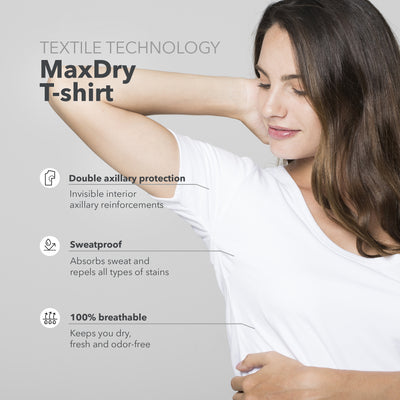 Women's Sweat-Proof MaxDry Undershirt with Wide Round Neck and Extra Underarm Protection / White